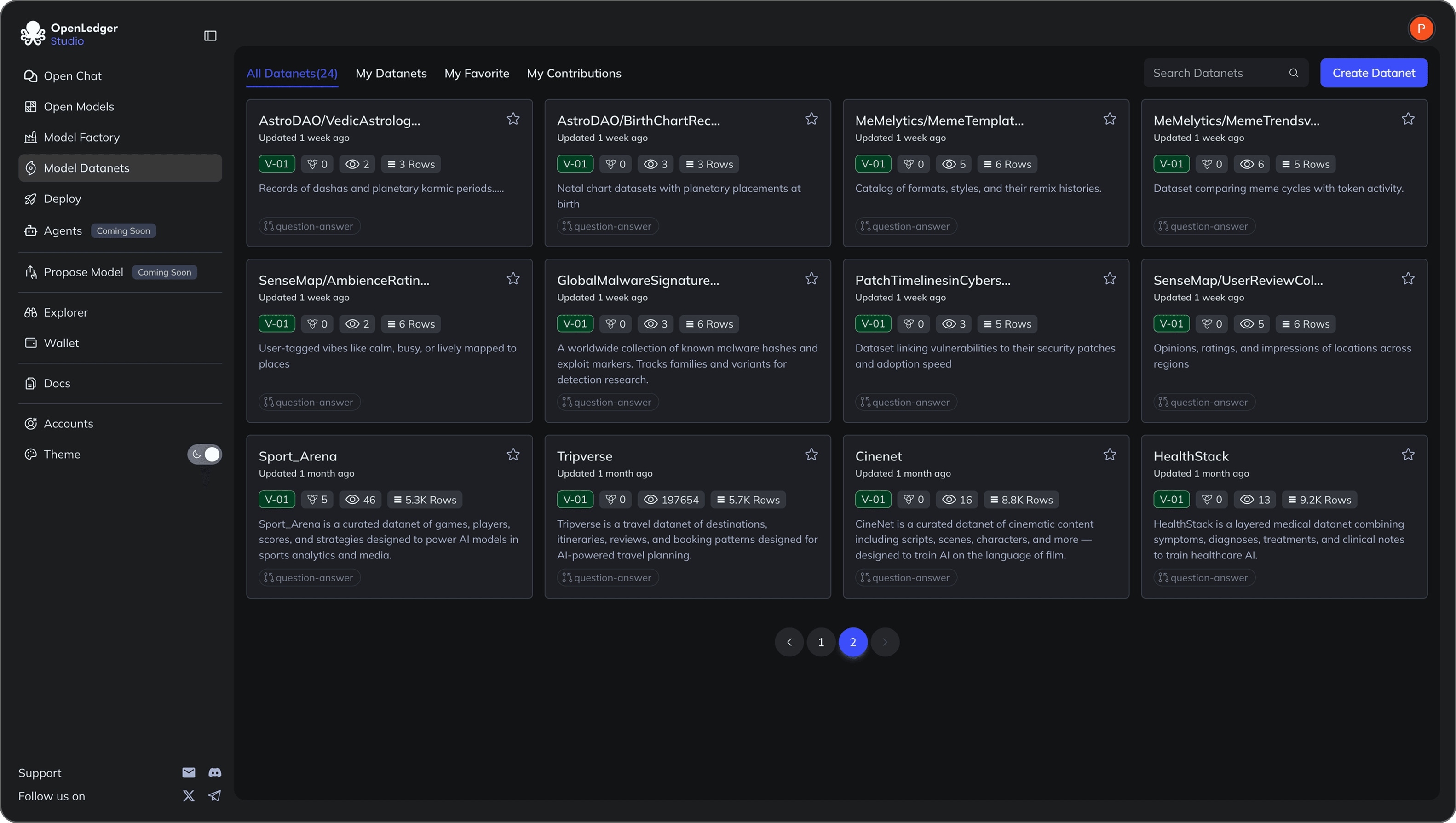 Openledger | The AI Blockchain